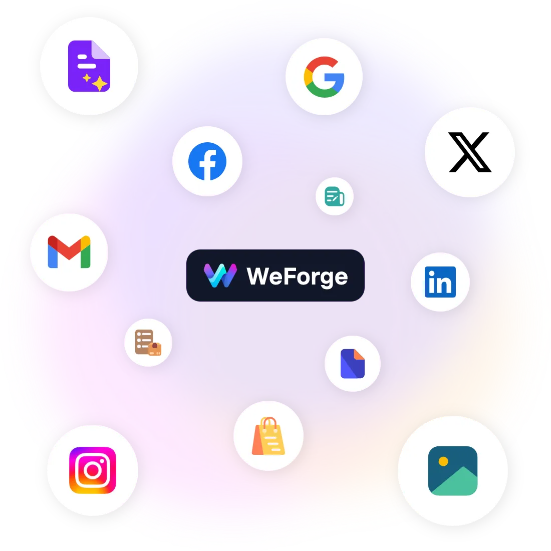 Personalized Experiences